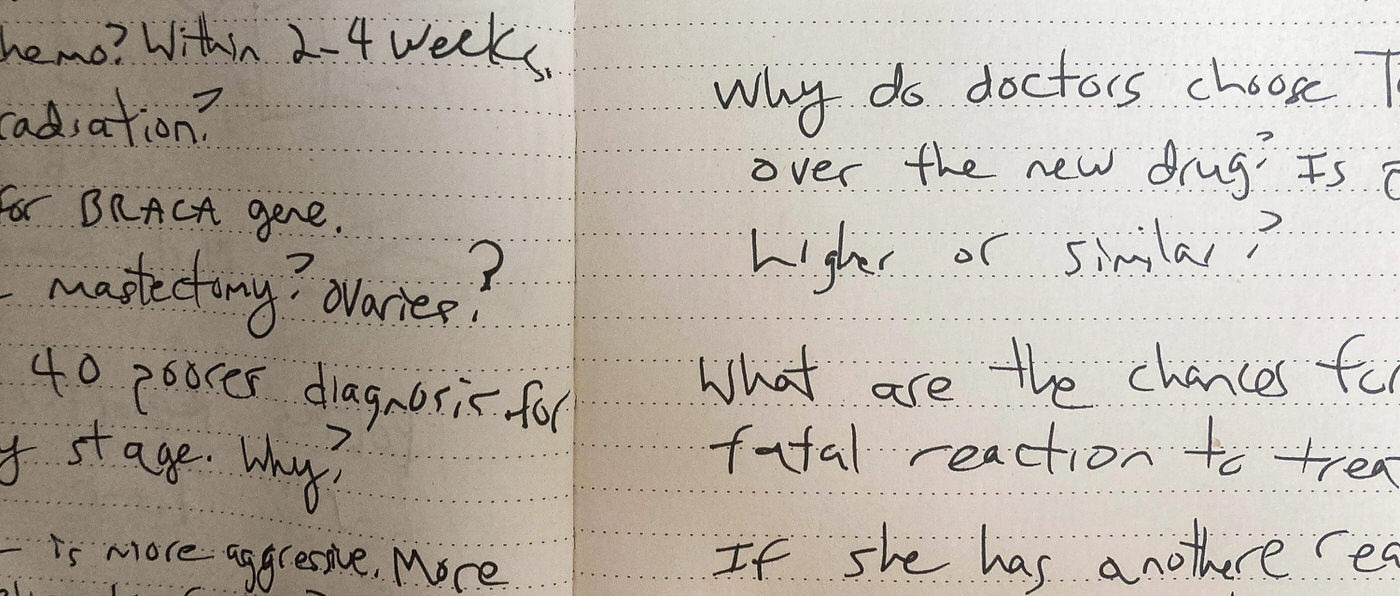 9. jounral entry 1 20 Minutes or Less—Reframing fears through journaling and bibliotherapy. A 20 Minutes or Less—Reframing fears through journaling and bibliotherapy. (Photo by Jordan Rathkopf, December 25, 2016 and May 8, 2023. )
